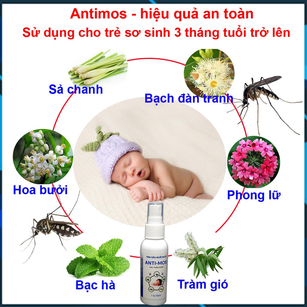 Tinh dầu đuổi muỗi Antimos -Không độc, không hóa chất, 100% tinh dầu thiên nhiên, tuyệt đối an toàn