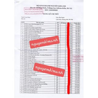 Vitamin E đỏ 400mg của Nga