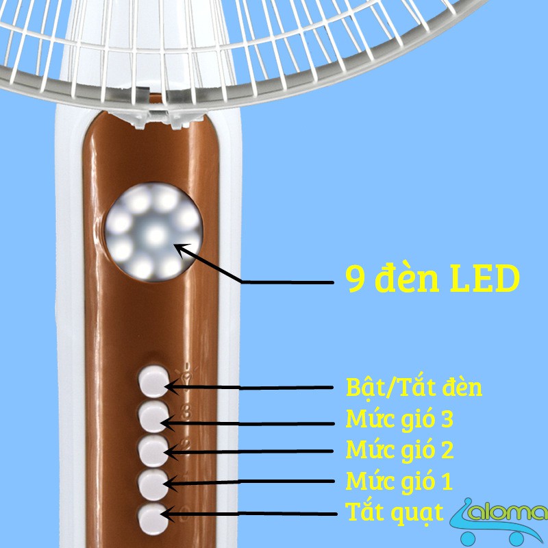 Quạt tích điện năng lượng mặt trời Sunisi DC51 nguồn điện gia đình hoặc điện mặt trời -Siêu tiết kiệm điện