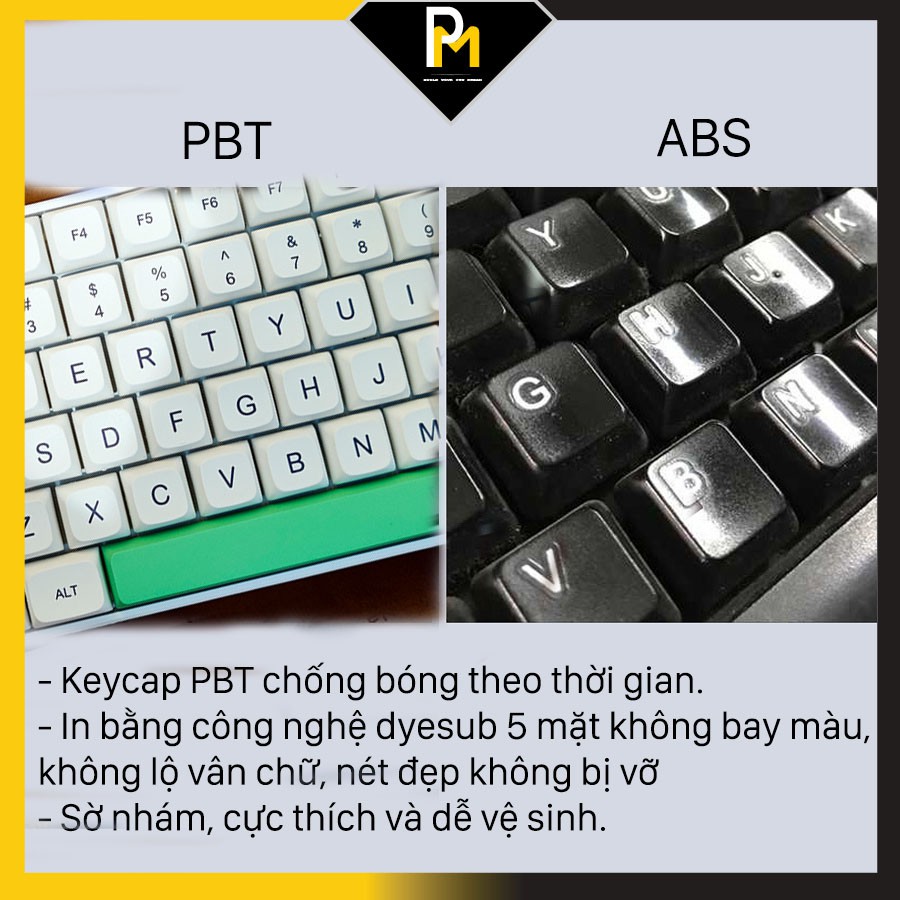 Keycap PBT AVOCADO bơ sữa bản tiếng anh, dyesub 137 phím của PCmaster