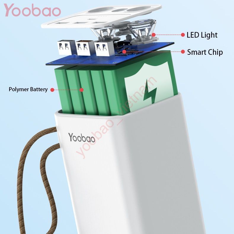 Sạc Dự Phòng Yoobao 50000mAh Sạc Nhanh PD 20W Có Đèn Pin Chiếu Sáng Công Suất Lớn - YOOBAO H5