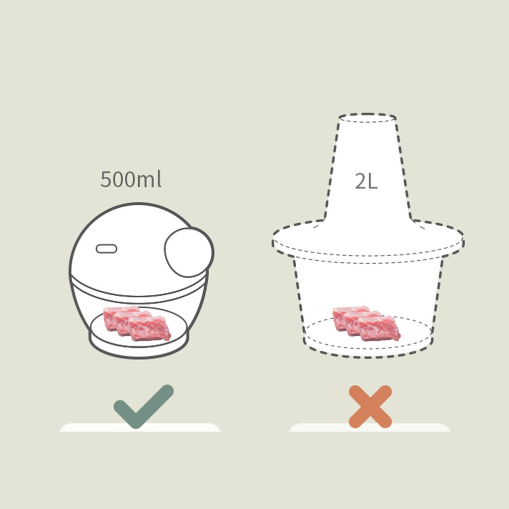 Xiaomi Youpin Dụng Cụ Xay Thịt/rau Củ  Jordan &amp; Judy KT014 500ML Có Dây Kéo Bằng Tay