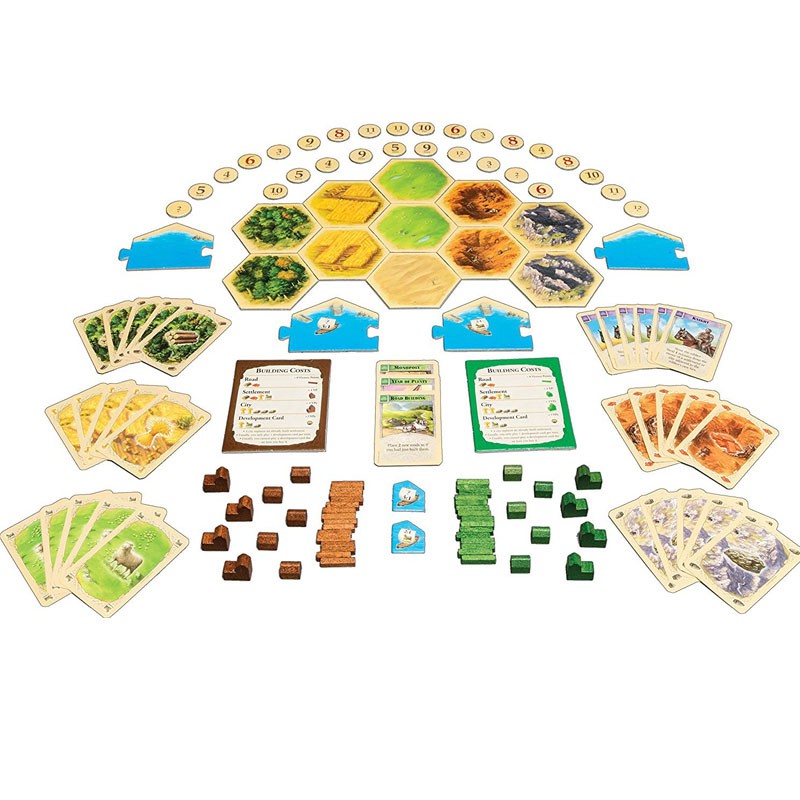 Bộ Thẻ Trò Chơi CATAN 5th CATAN Board Game Vui Nhộn