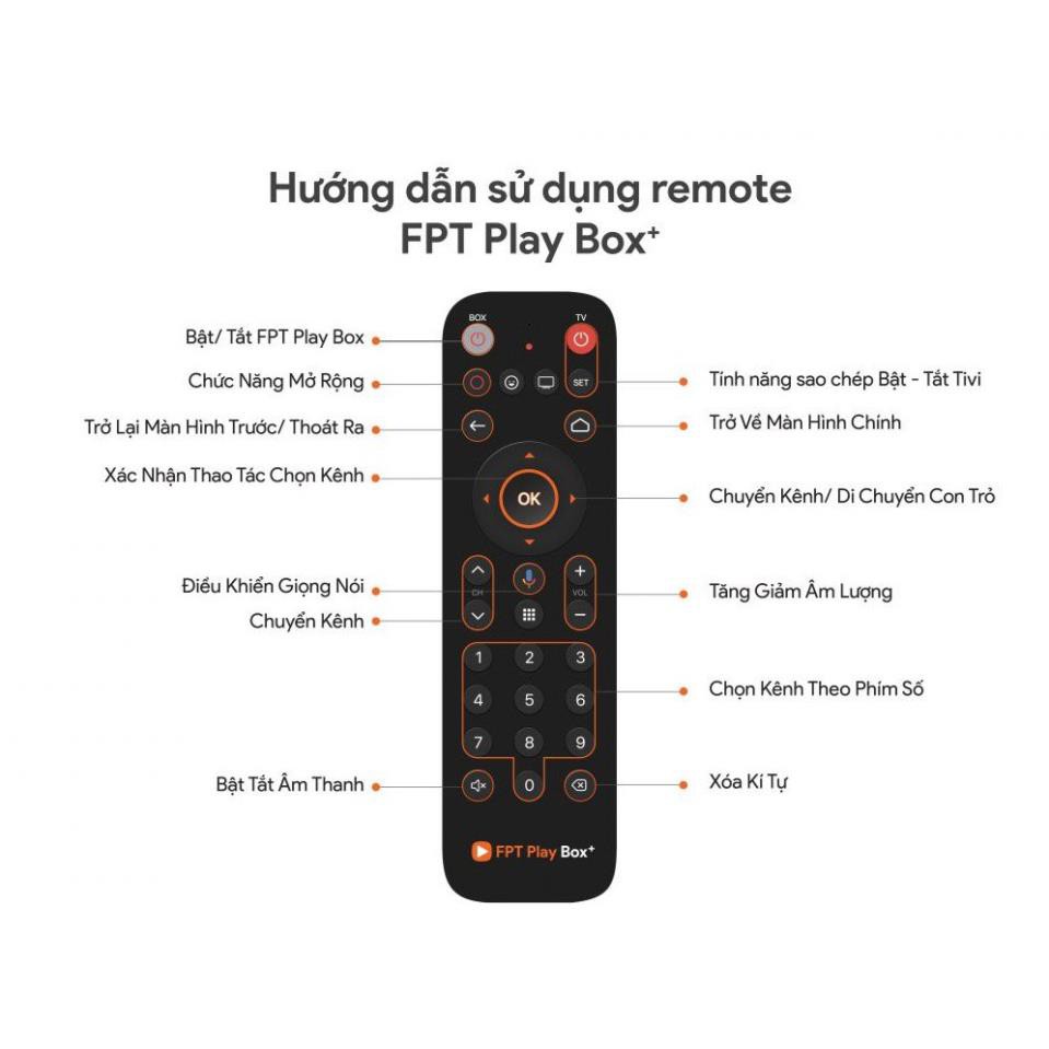 Điều Khiển Remote bằng giọng nói 2019