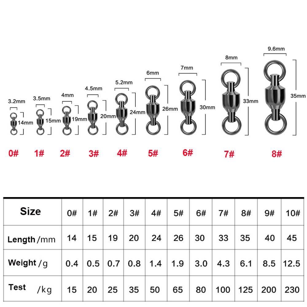 VANES1 Set 10 Khoen Ma Ní Hỗ Trợ Câu Cá