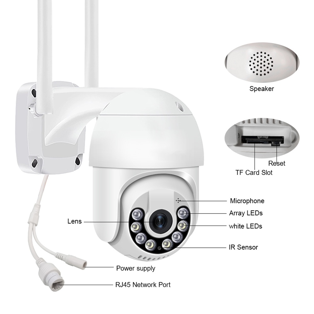 Camera An Ninh WiFi ONVIF 5MP 1080P 5X Zoom Có Chế Độ Nhìn Đêm