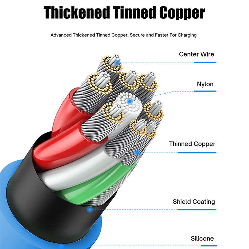 Dllencase Dây Cáp Sạc Nhanh 100W 6A Hợp Kim Kẽm A400 Cho Huawei P40 P30 Pro OPPO Xiaomi Redmi Pro