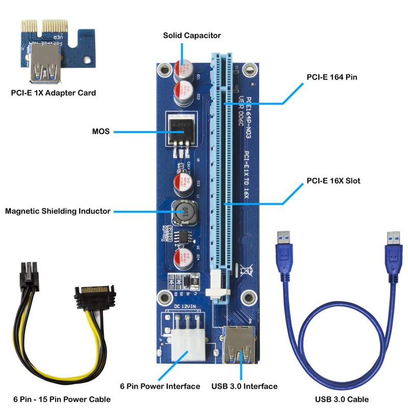 Card Mở Rộng 006c Pcie Riser Card Usb3.0 1x Sang 16x Cho Bitcoin