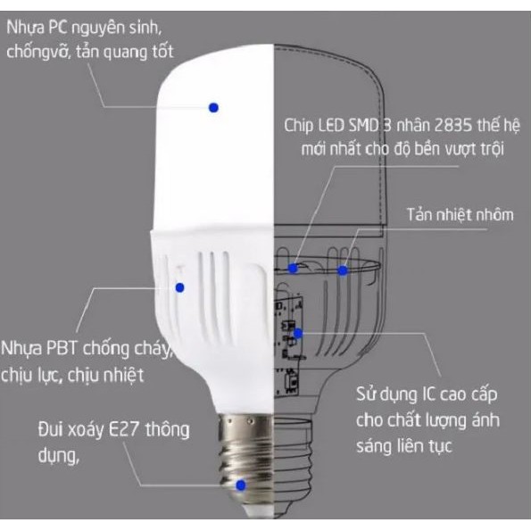 Bóng đèn Led trụ 5W-10W-15W-20W-30W-40W siêu sáng, tiết kiệm điện E27 ph002