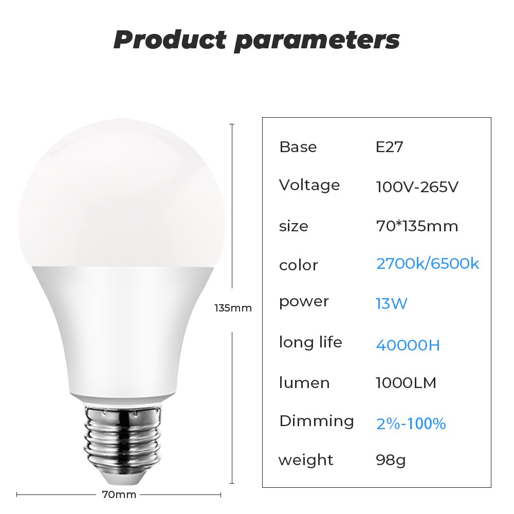 Bóng Đèn LED Thông Minh SMATRUL Wifi 13W Điều Chỉnh Được Độ Sáng Ứng Dụng Tuya Smart Life Tương Thích Với Google Alexa