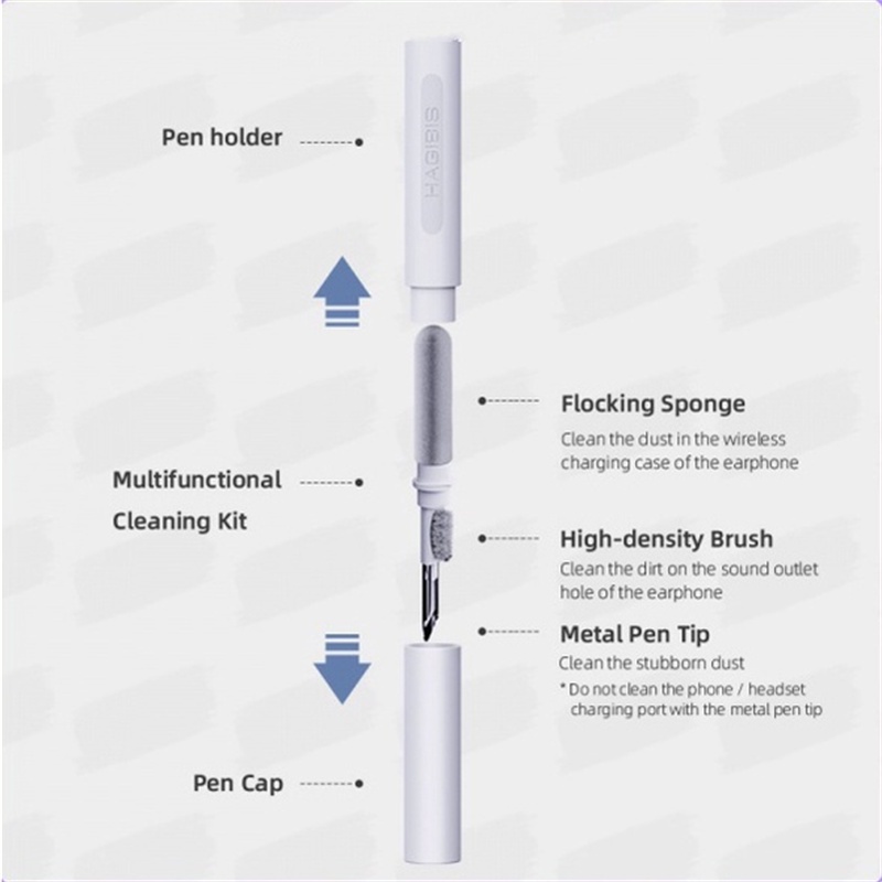 Bút Làm Sạch Tai nghe không dây Cho Điện Thoại / Máy Tính Bảng / Chuột TWS Và Airpods1 / 2 / 3 / pro