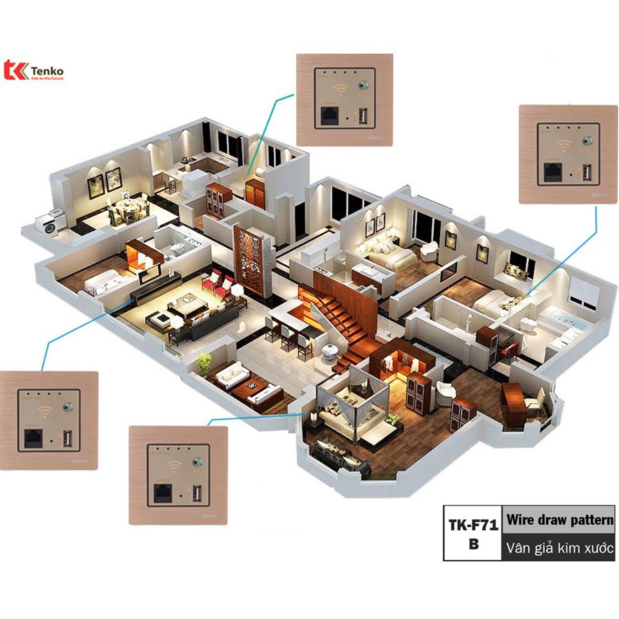 [ Chính Hãng ] [Mặt Wifi Âm Tường + USB] Chuẩn N 300mbps TK-F71-B-69