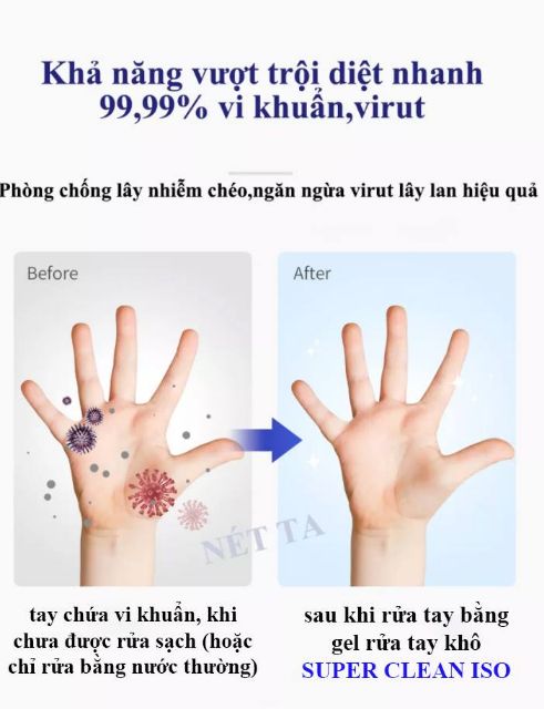 GEL Rửa Tay Khô Cao Cấp Diệt Khuẩn Crona Dưỡng Da Super Clean ISO 300ml | BigBuy360 - bigbuy360.vn
