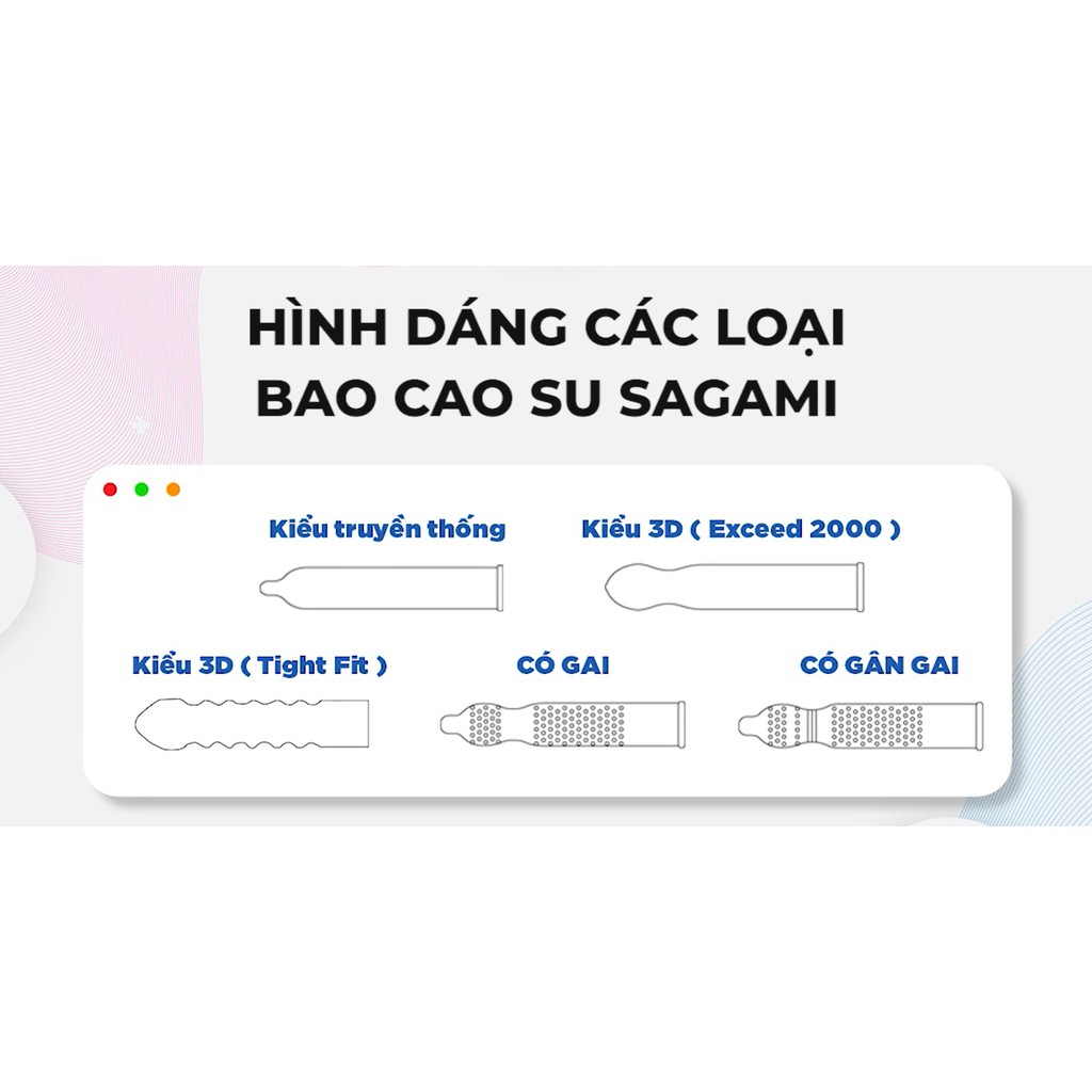 Combo 2 hộp bao cao su Sagami Exceed 2000 thiết kế 3D một lần thắt hộp 12 chiếc