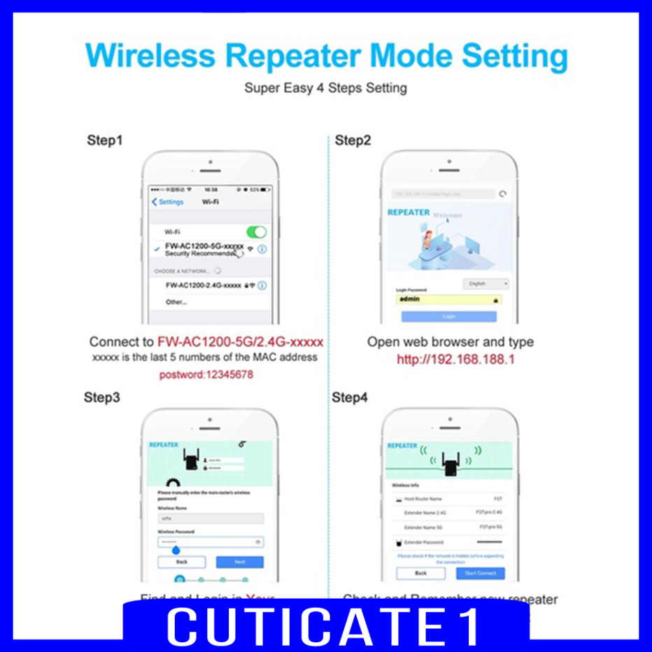 Thiết Bị Mở Rộng Sóng Wifi 2.4g & 5g Ac1200Mbps