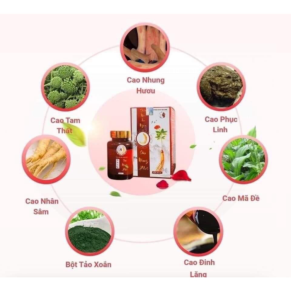 Viên ăn ngon sâm nhung plus