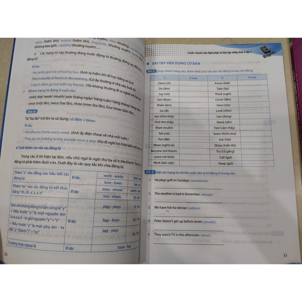 Sách - Luyện chuyên sâu ngữ pháp và bài tập tiếng anh lớp 6 tập 1 | BigBuy360 - bigbuy360.vn