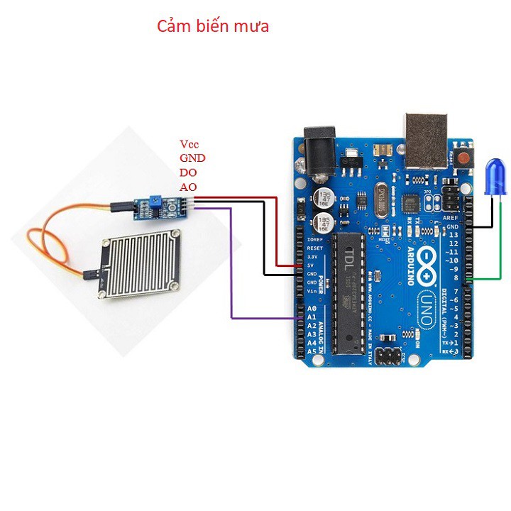 Cảm biến nước mưa