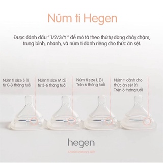 NÚM TI THAY THẾ BÌNH HEGEN