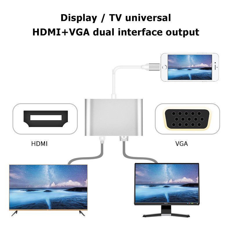 Bộ chuyển đổi âm thanh Lightning sang AV HDMI VGA Audio 3.5 mm dành cho Apple iPhone PC TV