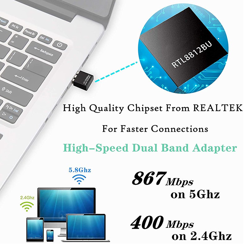 Usb Wifi Chuyển Đổi Ac1300Mbps | BigBuy360 - bigbuy360.vn