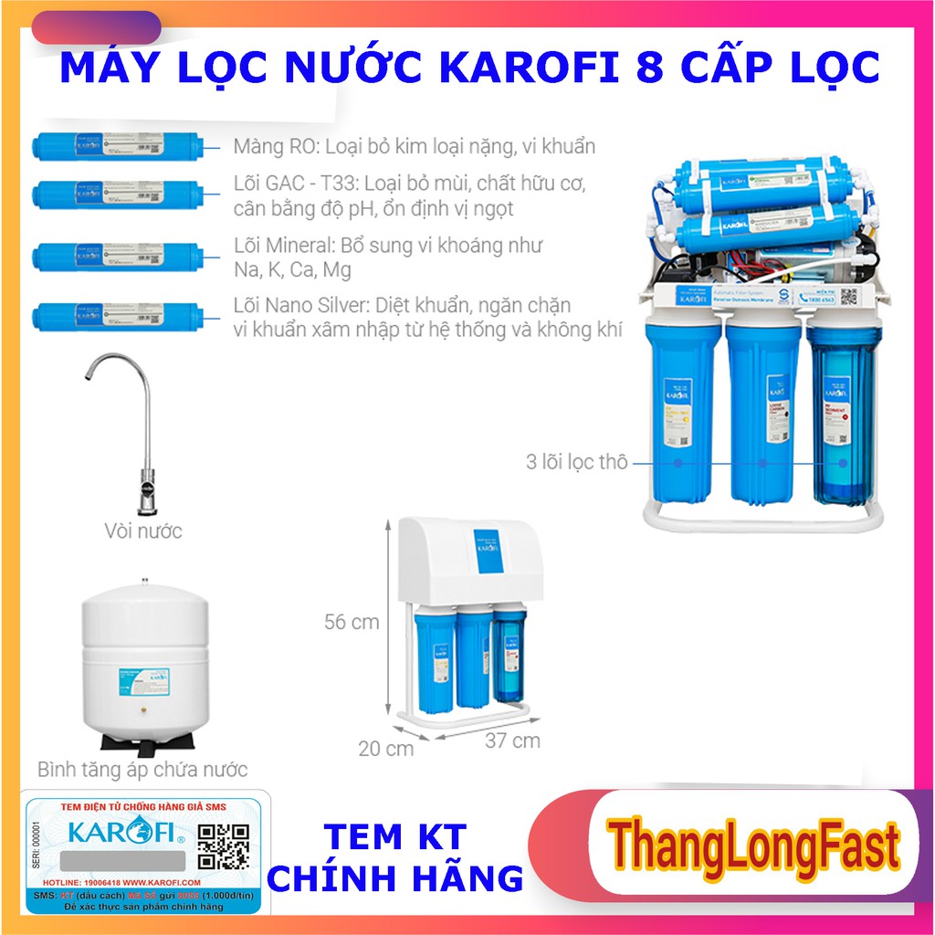 COMBO 7 LÕI LỌC NƯỚC KAROFI - GỒM BỘ LÕI 123, MÀNG RO DOWDUPONT, T33, MIN, FAR