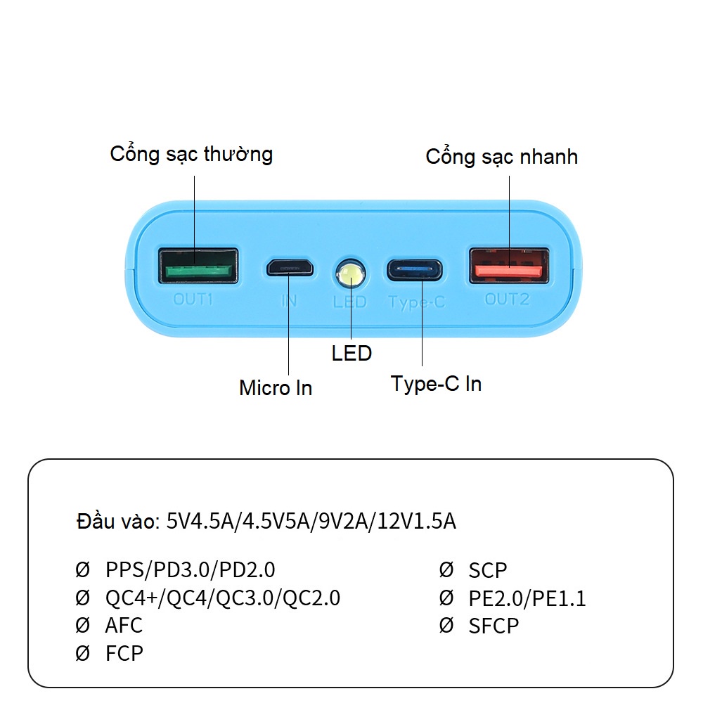 Box sạc dự phòng 6 cell sạc nhanh 22.5W  mẫu mới 2022