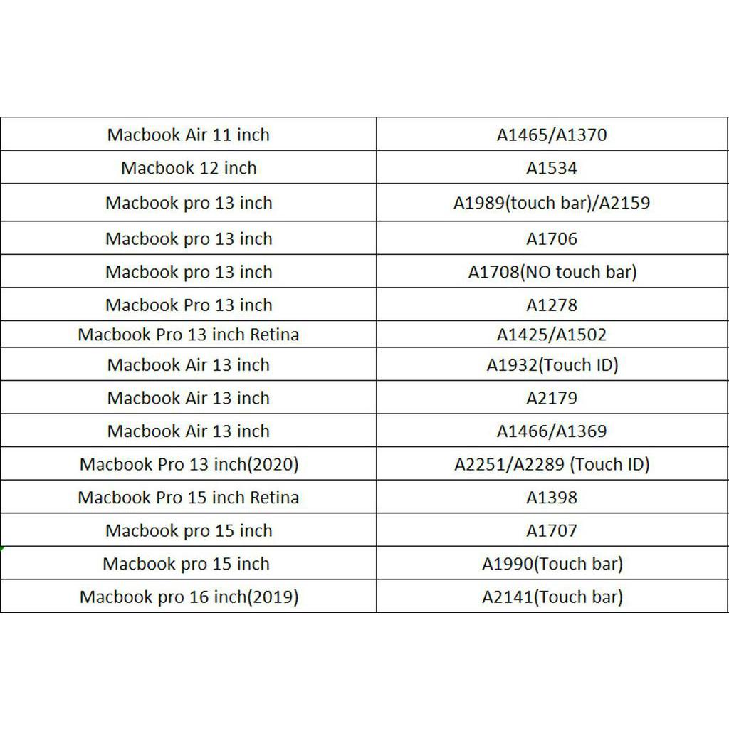 Ốp Lưng Chống Sốc In Logo Cho Macbook Air New 12 A1534 13 Retina A1932 15 Retina A1398