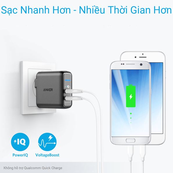 CỐC SẠC NHANH 2 CỔNG USB ANKER POWERPORT ELITE 2 24W A2023 - CỦ SẠC NHANH 2 CỔNG USB 24W A2023