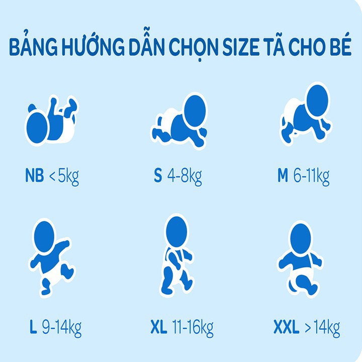 Tã Dán Sơ Sinh Hugggies NB 36 miếng (Dành Cho Bé <5kg)