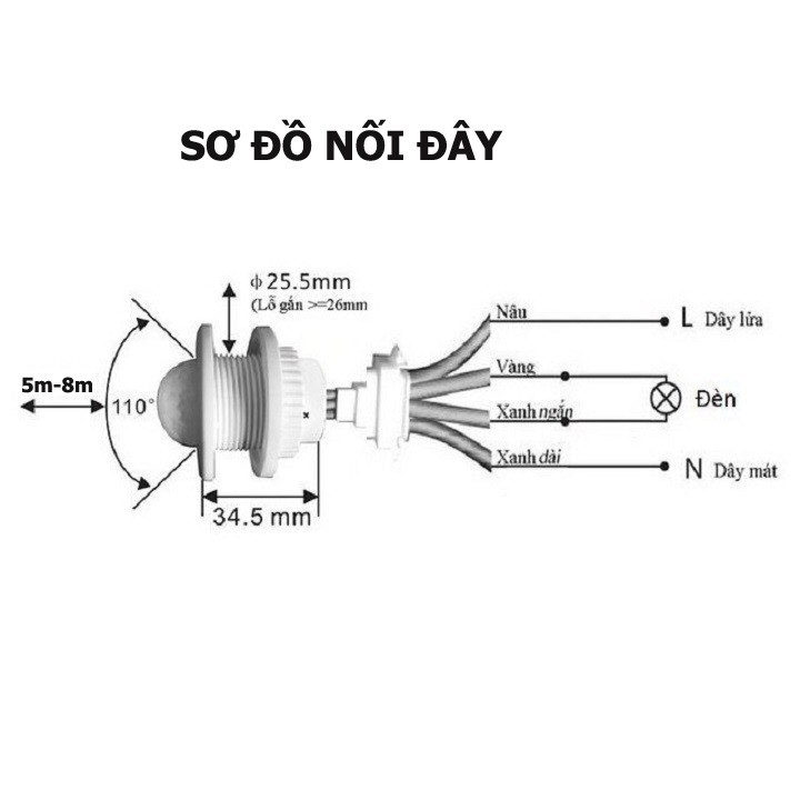 Bộ công tắc cảm biến chuyển động hồng ngoại điều chỉnh được thời gian và độ nhạy sáng