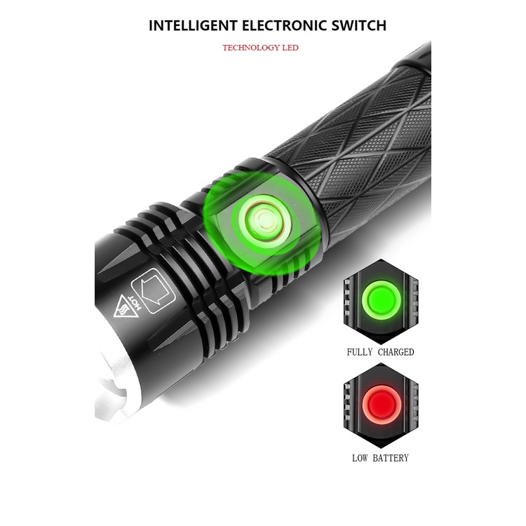 Đèn pin Xhp90.2 Xhp50 siêu sáng cổng sạc USB