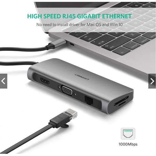 Cáp Chuyển USB Type C Sang 3xUSB 3.0+HDMI+RJ45+SD,TF Ugreen (40873) - Hàng Chính Hãng