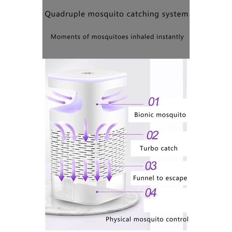 Đèn, Máy Bắt Muỗi UV Quạt Hút Thông Minh Diệt Côn Trùng Quang Điện Tử Công Nghệ Đèn LED Kiêm Đèn Ngủ