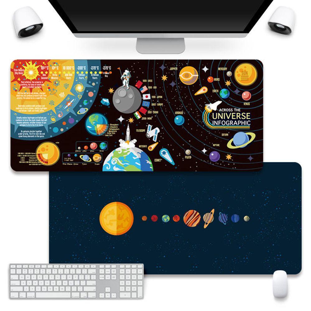 Thảm Lót Chuột Và Bàn Phím Chơi Game 800x400mm