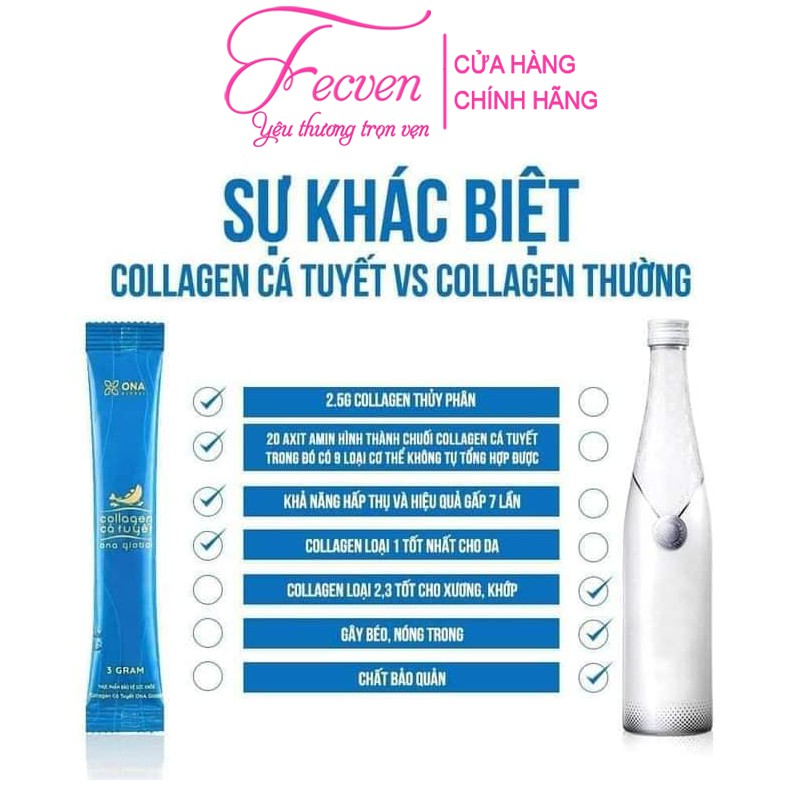 Collagen Cá Tuyết Ona Global Giảm Lão Hóa Da - Da Tươi Trẻ - Săn Chắc - Sáng Hồng, Hộp 30 Gói FECVEN | BigBuy360 - bigbuy360.vn
