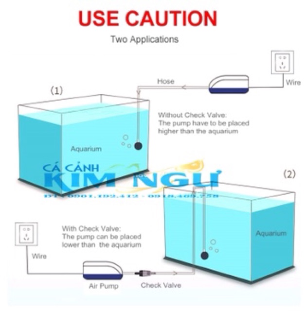 SOBO SB 988  Máy Sủi Oxy Cho Hồ Cá 4 Đầu Ra