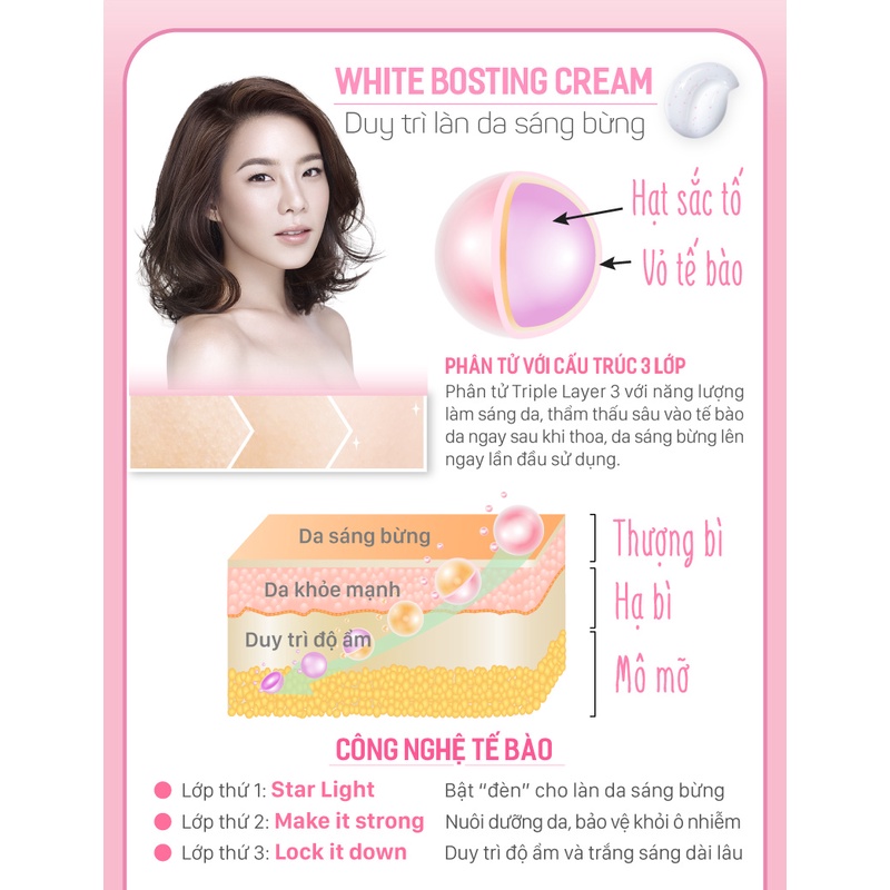 Kem Dưỡng Trắng Da Mặt Cathy Doll Ready 2 White White Boosting Cream 75ml