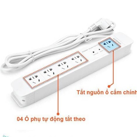 Ổ cắm điện ĐA NĂNG