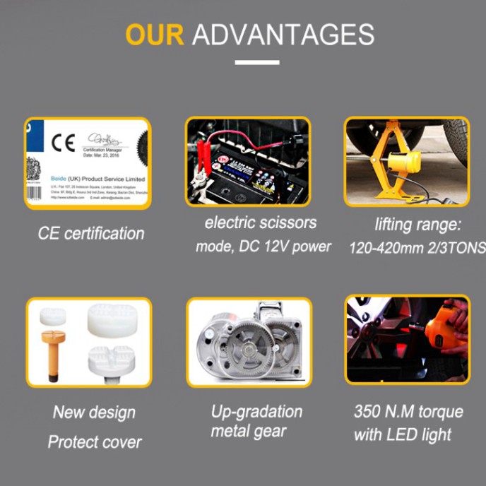 Sản Phẩm Bộ nâng kích gầm điện ô tô cao cấp thương hiệu của Đức- ROGTZ: Trọng tải kích 5 tấn, chiều cao nâng 45cm- Bảo h