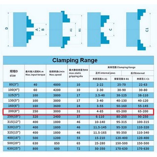 Mâm cặp 3 chấu 200mm K11-200