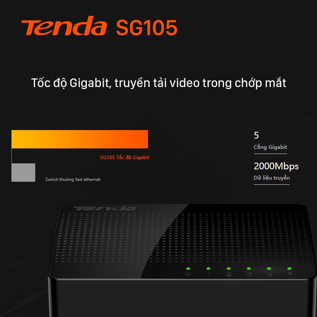 Tenda Bộ chia mạng Switch SG105 5 cổng Gigabit - Hãng phân phối chính thức