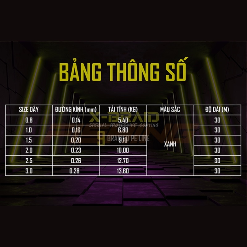 Dây Câu RYUKI PE 9X Braid - Vietnam Fishing