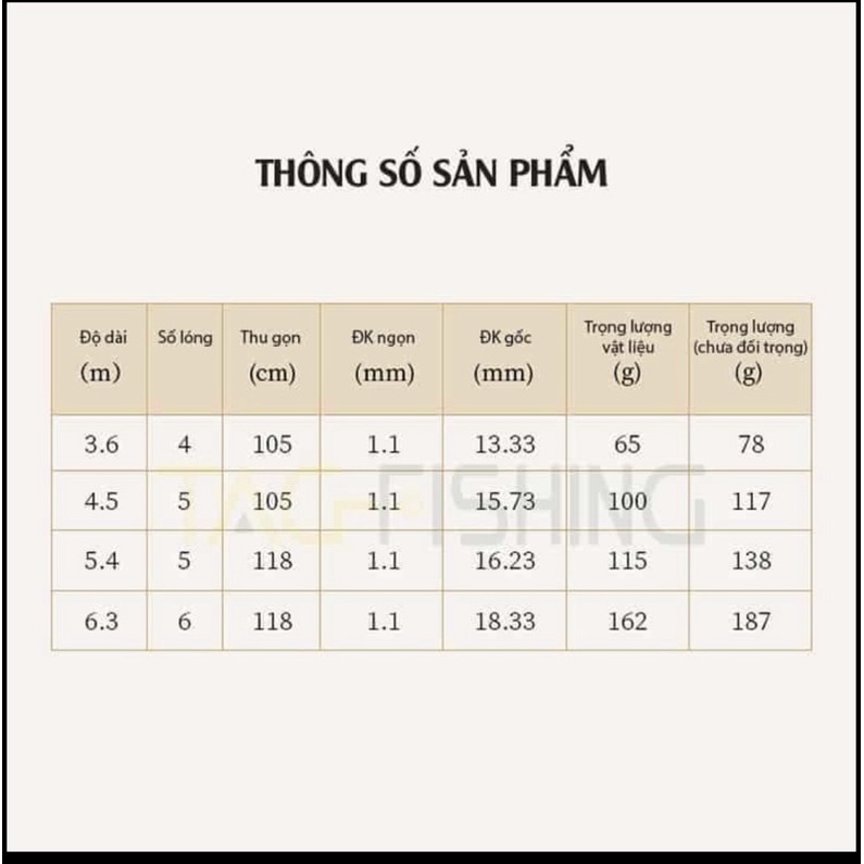 Cần cây tay BEBTING CHƯỞNG MÔN 4H tặng kèm ngọn
