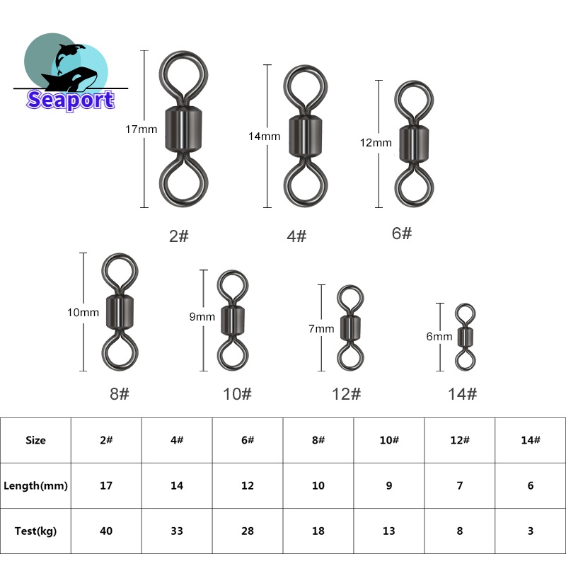 Vòng Bi Xoay Câu Cá Kèm Khóa An Toàn