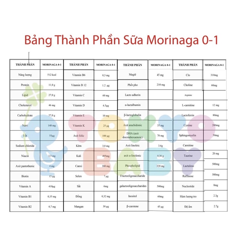 [DATE 1/2023] Sữa Morinaga nội địa Nhật số 0-1 và 1-3 lon 800g