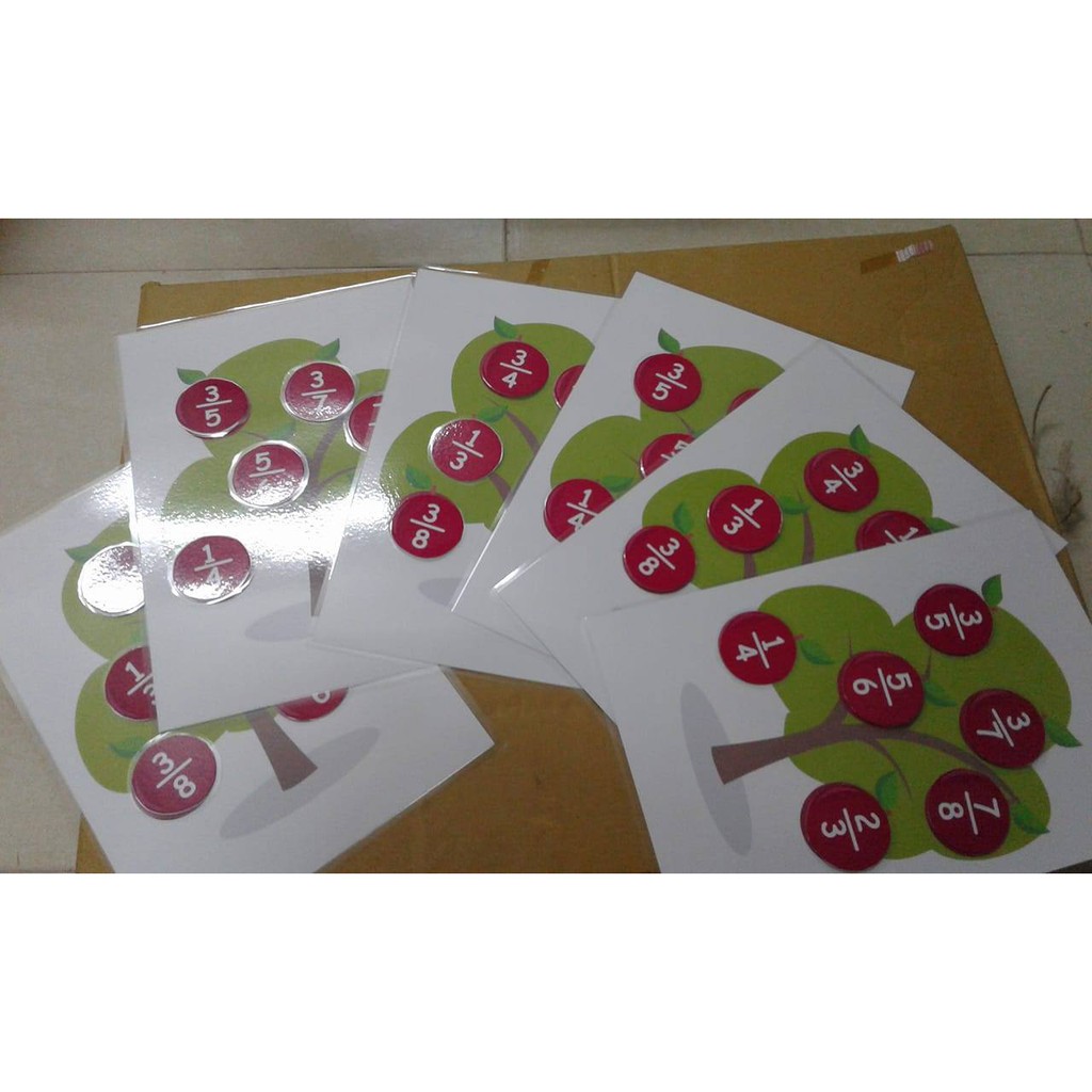 HỌC LIỆU CHO BÉ