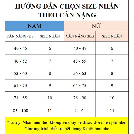 [BẢN ĐẶC BIỆT] Nhẫn khui bia dây xích xoay đầy cá tính dành cho cả nam và nữ (MITI19)