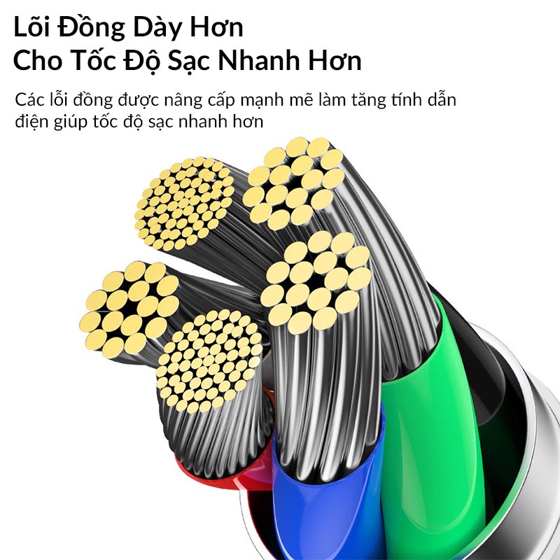 Cáp Sạc Nhanh B.A.S.E.U.S Dy.namic Series 20W, Dây Cáp Bện Nylong Chống Đứt Cáp, Chống Rối