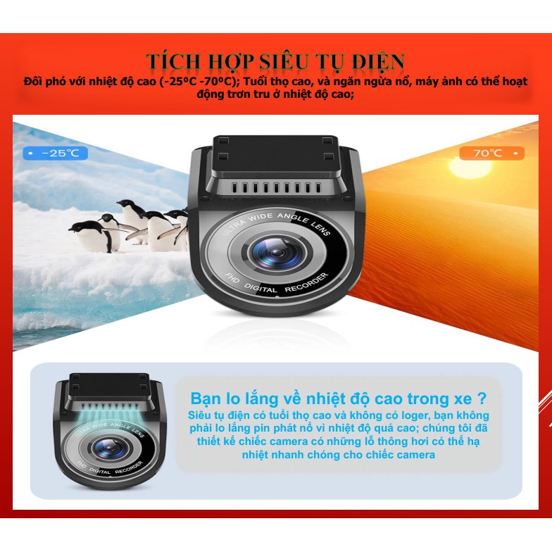 Camera hành trình VIETSMART | BigBuy360 - bigbuy360.vn